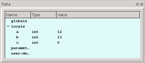 data
